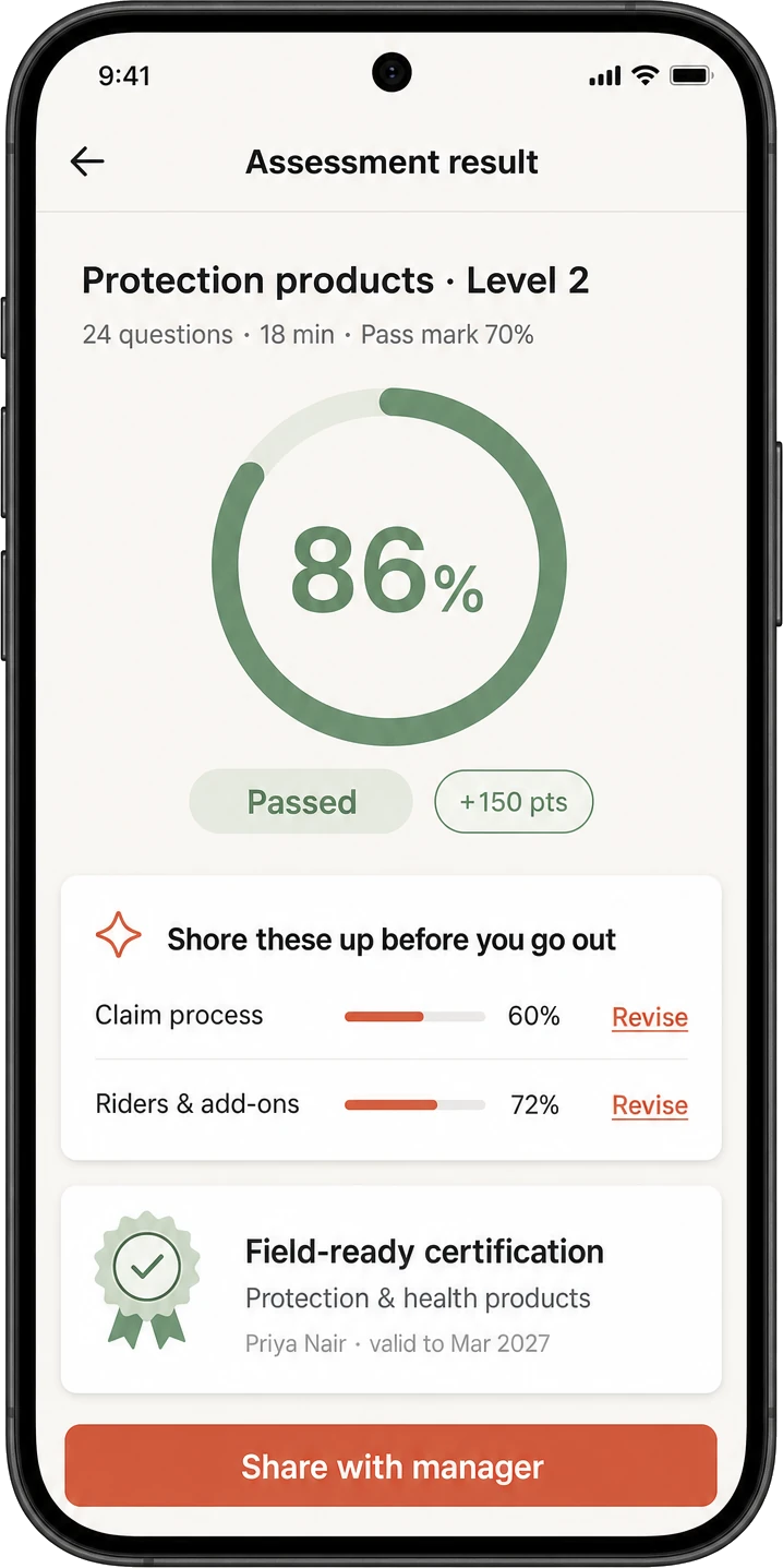 An assessment result: score against the pass mark, the topics to shore up, and the field-ready certification for a product category.