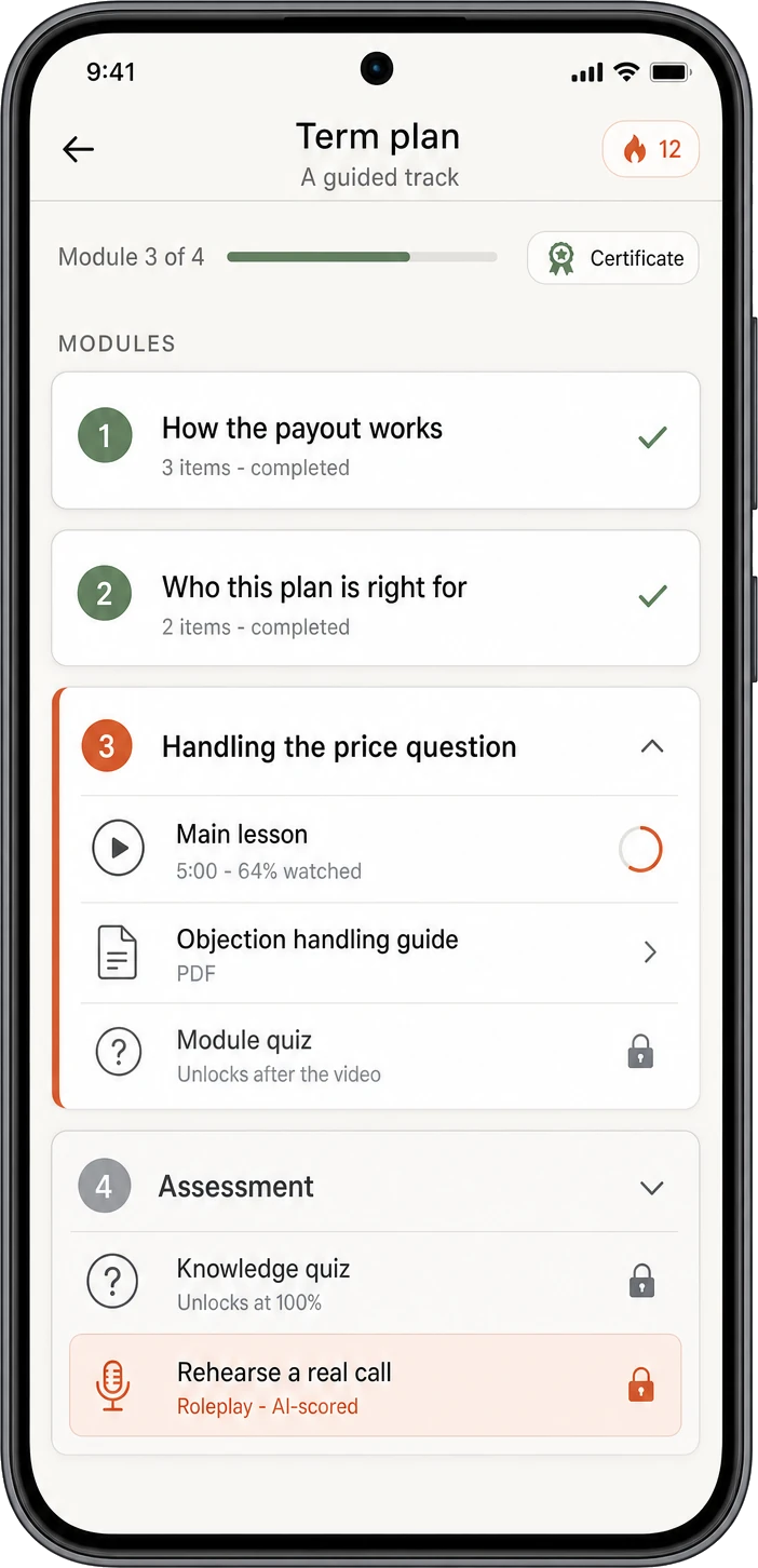 A guided track: four modules, two complete, the third open at handling the price question with a part-watched lesson, a PDF and a quiz that unlocks after it — above a final assessment offering either a knowledge quiz or an AI-scored roleplay.