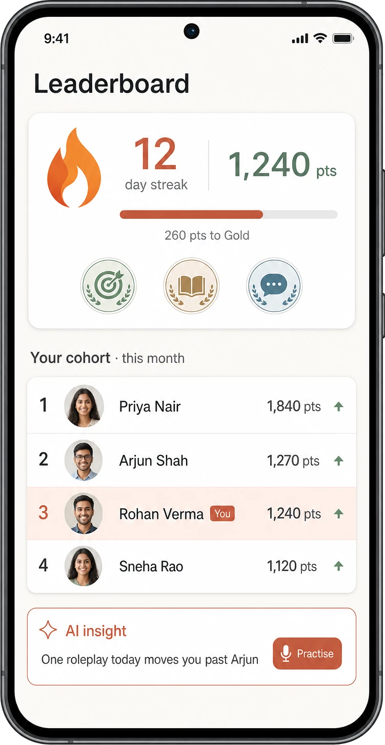 The advisor's leaderboard: a twelve-day streak and the points still needed for the next tier, the cohort ranked for the month with the advisor third by thirty points, and a nudge saying one roleplay today moves them past the advisor above, with Practise sitting on it.