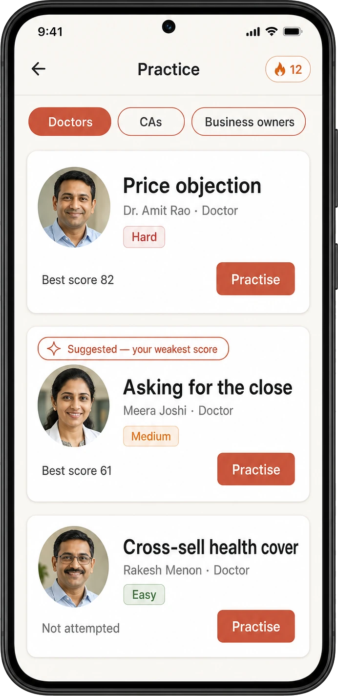 Rehearsal scenarios by cohort — doctors, chartered accountants, business owners — each with a difficulty and a best score, and the lowest-scoring one suggested next: asking for the close, which is the behaviour the coach named.