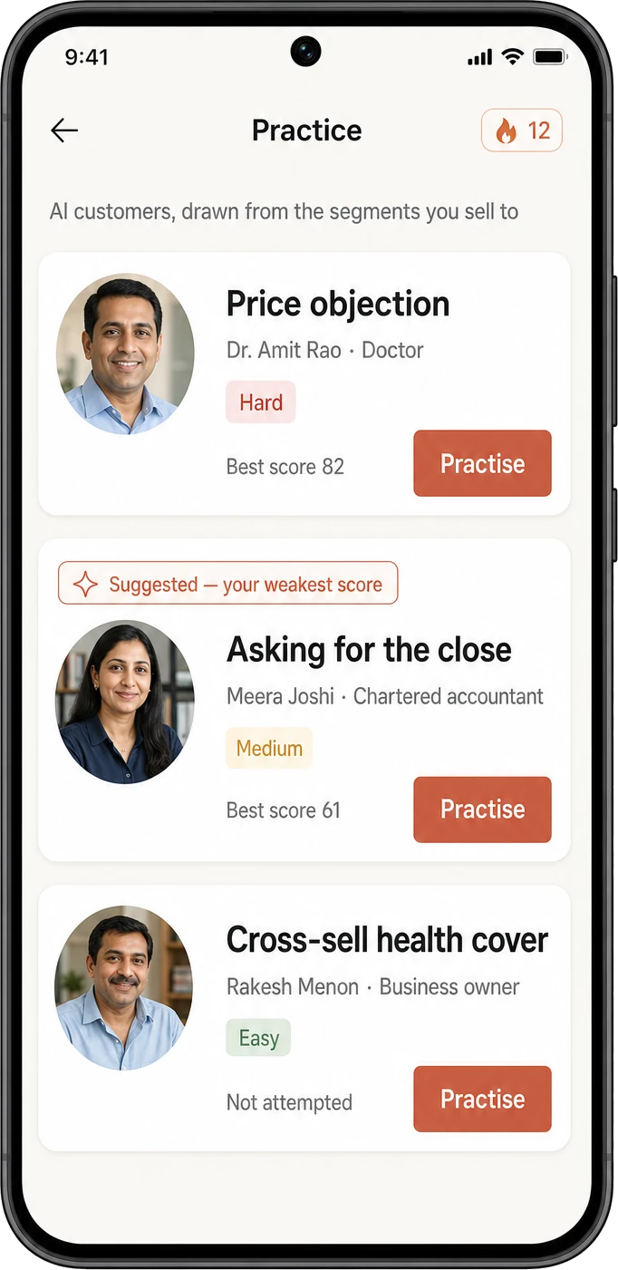 Practice scenarios drawn from different customer segments — a doctor, a chartered accountant, a business owner — each with a difficulty and a best score, and the lowest-scoring one suggested next: asking for the close, which is the behaviour the coach named.