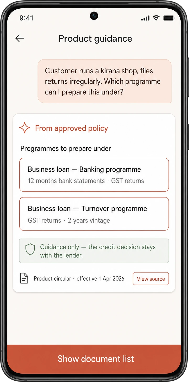 A field officer's phone showing a typed question about a kirana-shop customer with irregular returns, answered from the approved product circular with two programmes to prepare under, their document requirements, and a note that the credit decision stays with the lender.