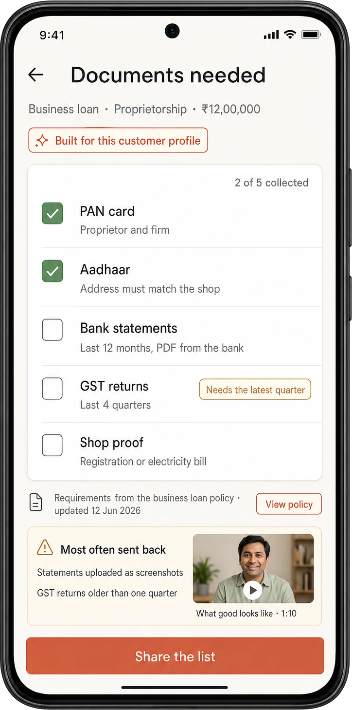 A field officer's phone listing the documents a proprietorship business-loan file needs, built for that customer profile and traced to the business-loan policy, with two collected, one flagged as needing the latest quarter, and the two things most often sent back.