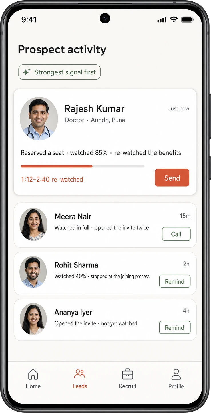 Prospect activity ranked by strength of signal: a seat reserved and the benefits re-watched at the top, then a full watch, a drop-off at the joining process and an invite opened but not yet watched — each with the action worth taking beside it.