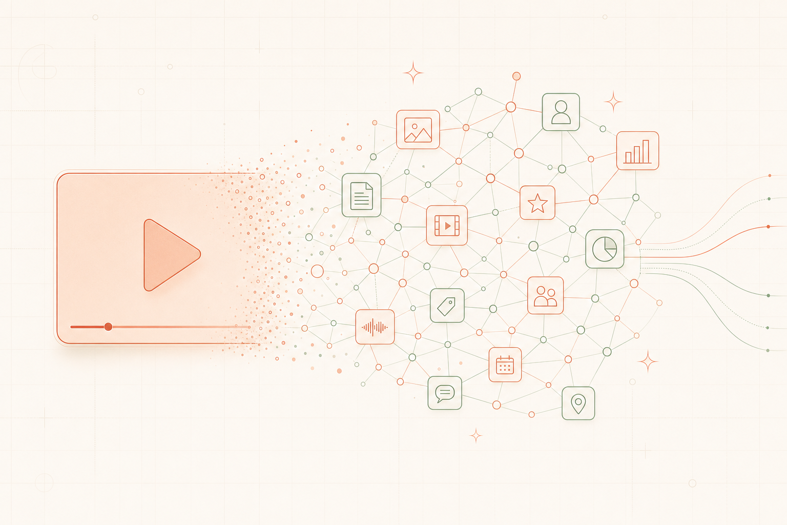 An abstract motif for 'video, made intelligent': a single video frame on the left dissolves into a glowing constellation of connected concept nodes — the video understood and turned into structured meaning — with a faint hint of adaptive streams beginning to emerge on the right.